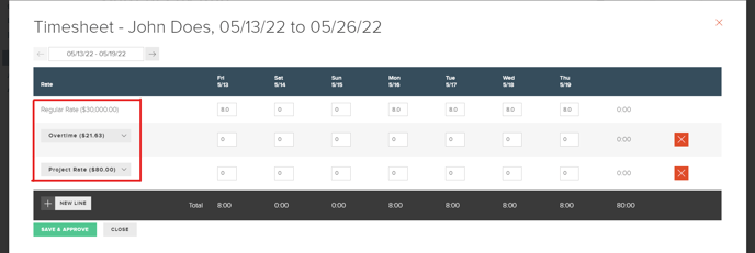 Custom Pay Rates